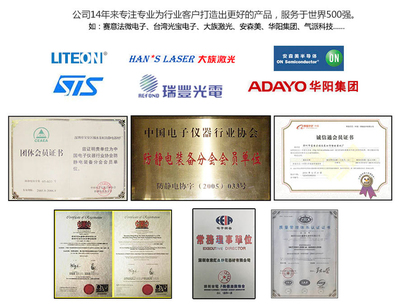 匠心鑄環(huán)，晶圓貼片環(huán)的精度之選——專業(yè)晶圓環(huán)工程技術(shù)服務(wù)解析